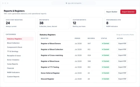 Report builder in RAKT assembling a stock and issue register for export