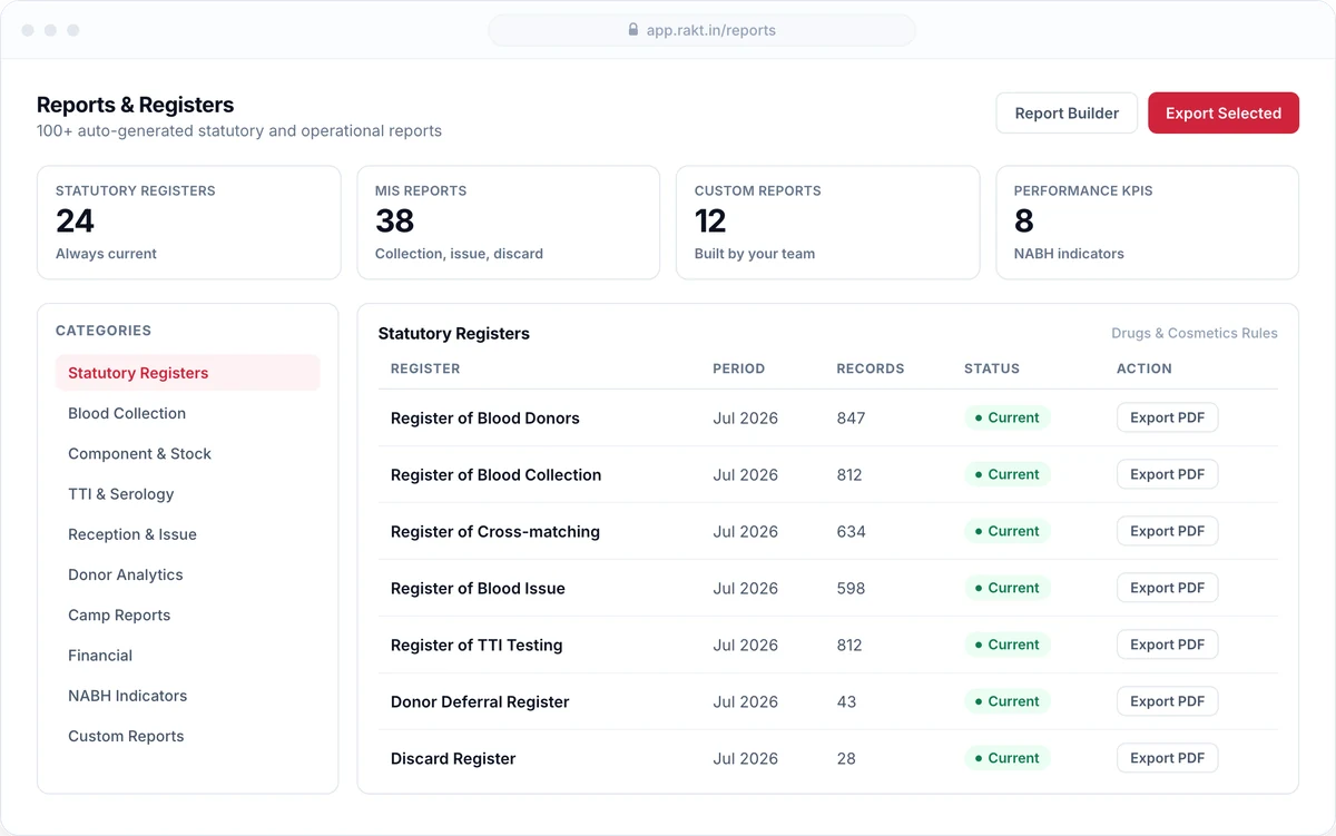 Report builder in RAKT assembling a stock and issue register for export