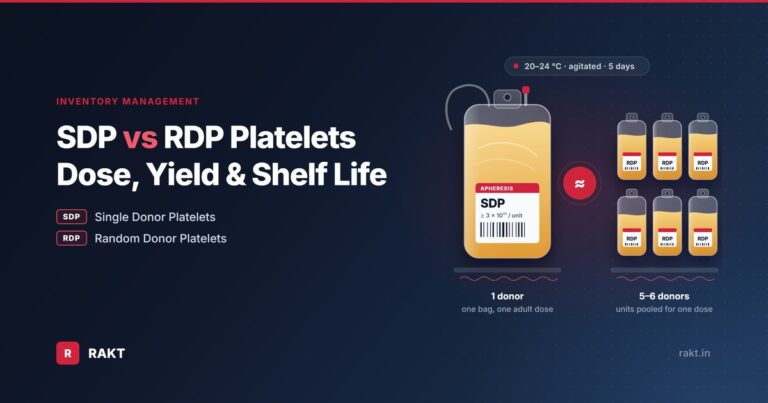 SDP vs RDP