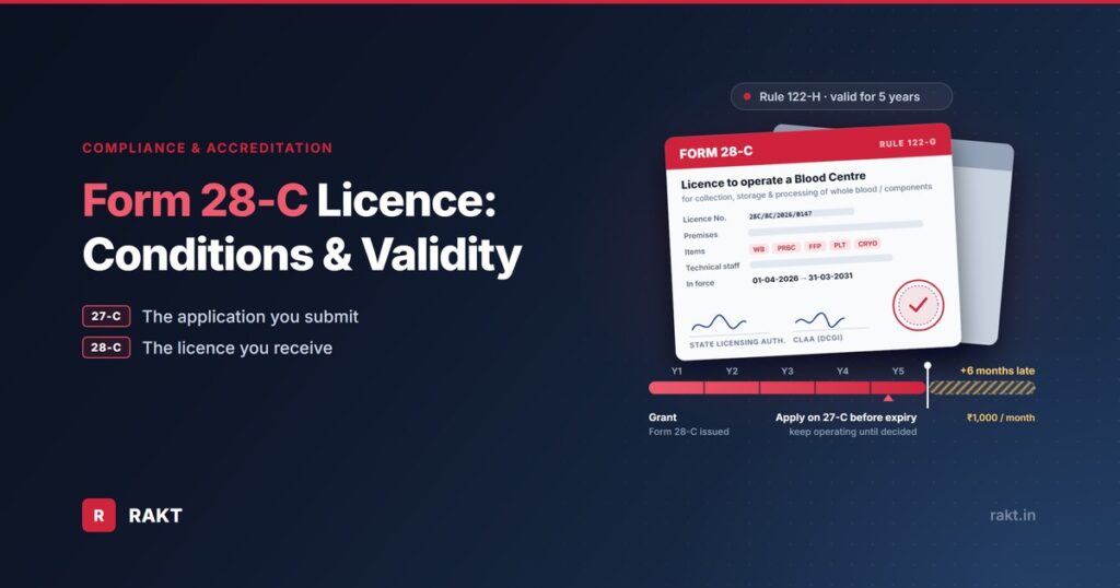 Form 28-C Blood Centre Licence: What It Covers, Conditions and Validity
